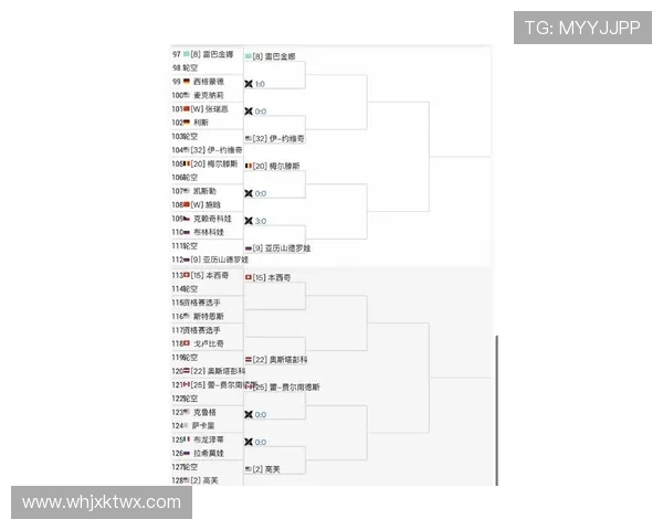 2025年WTA年终总决赛签表出炉顶级球星巅峰对决即将上演